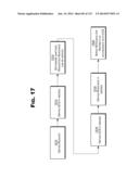 LAYERED REQUEST PROCESSING IN A CONTENT DELIVERY NETWORK (CDN) diagram and image