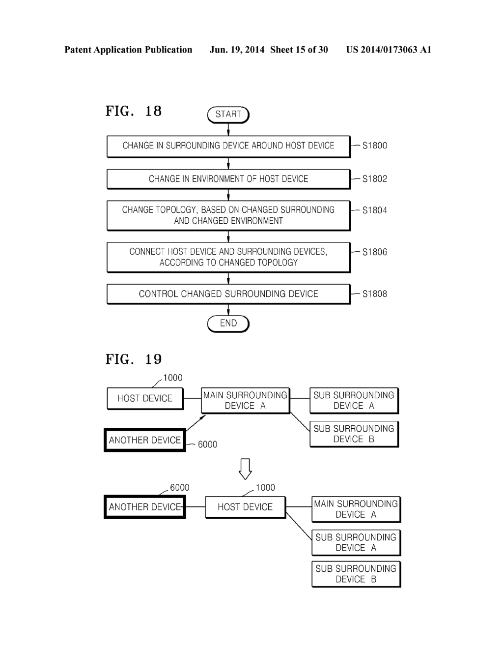 SYSTEM AND METHOD OF CONTROLLING SURROUNDING DEVICES, BASED ON TOPOLOGY - diagram, schematic, and image 16