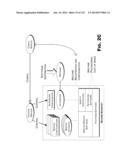 CONTENT DELIVERY FRAMEWORK diagram and image