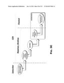 CONTENT DELIVERY FRAMEWORK diagram and image