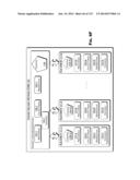 CONTENT DELIVERY FRAMEWORK diagram and image