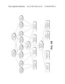 CONFIGURING A CONTENT DELIVERY NETWORK (CDN) diagram and image