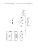 CONFIGURING A CONTENT DELIVERY NETWORK (CDN) diagram and image