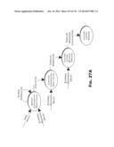 CONFIGURING A CONTENT DELIVERY NETWORK (CDN) diagram and image