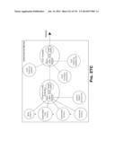 CONFIGURING A CONTENT DELIVERY NETWORK (CDN) diagram and image