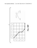 CONFIGURING A CONTENT DELIVERY NETWORK (CDN) diagram and image