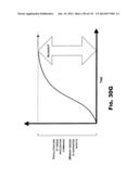 CONFIGURING A CONTENT DELIVERY NETWORK (CDN) diagram and image