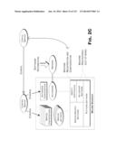 CONFIGURING A CONTENT DELIVERY NETWORK (CDN) diagram and image