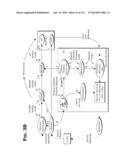 CONFIGURING A CONTENT DELIVERY NETWORK (CDN) diagram and image