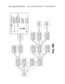 CONFIGURING A CONTENT DELIVERY NETWORK (CDN) diagram and image