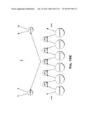 CONFIGURING A CONTENT DELIVERY NETWORK (CDN) diagram and image