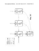 CONFIGURING A CONTENT DELIVERY NETWORK (CDN) diagram and image