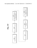 CONFIGURING A CONTENT DELIVERY NETWORK (CDN) diagram and image