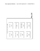 CONFIGURING A CONTENT DELIVERY NETWORK (CDN) diagram and image