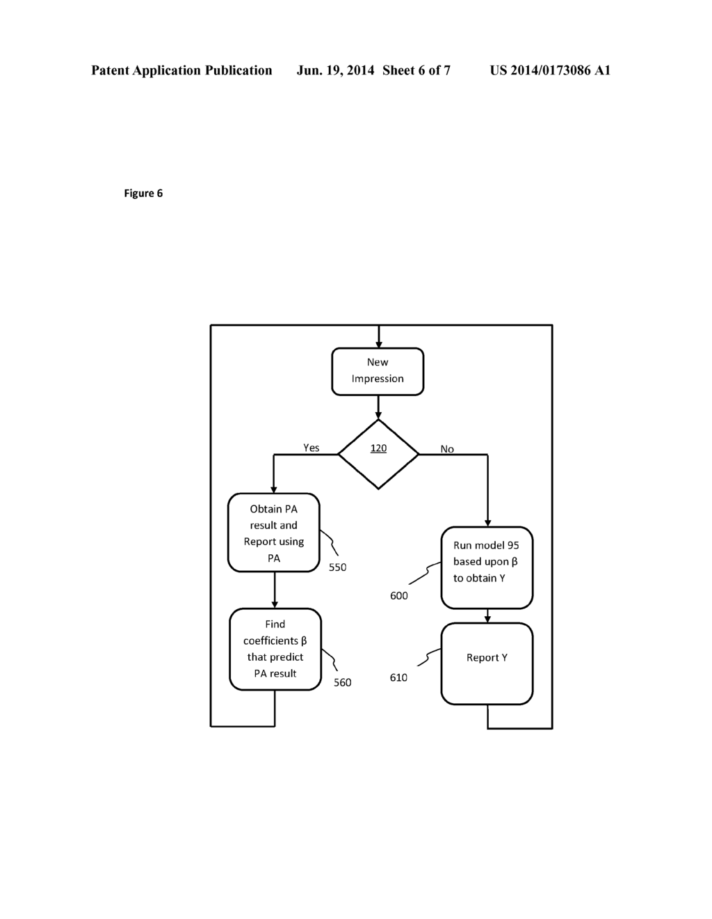 METHOD AND APPARATUS FOR DETERMINING DIGITAL MEDIA VISIBILITY - diagram, schematic, and image 07