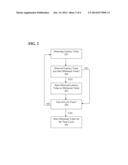 METHOD AND SYSTEM FOR DETECTING NETWORK TOPOLOGY CHANGE diagram and image