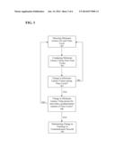 METHOD AND SYSTEM FOR DETECTING NETWORK TOPOLOGY CHANGE diagram and image