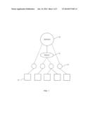 Network Management System diagram and image