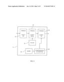 Network Management System diagram and image