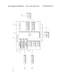 APPARATUS AND METHOD FOR SHARING RESOURCE BETWEEN TERMINALS diagram and image