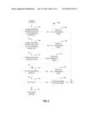 FLOW DISTRIBUTION ALGORITHM FOR AGGREGATED LINKS IN AN ETHERNET SWITCH diagram and image