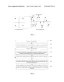 Data Processing Method and Apparatus diagram and image