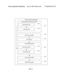 Data Processing Method and Apparatus diagram and image