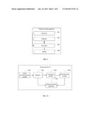 Data Processing Method and Apparatus diagram and image