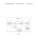 Data Processing Method and Apparatus diagram and image