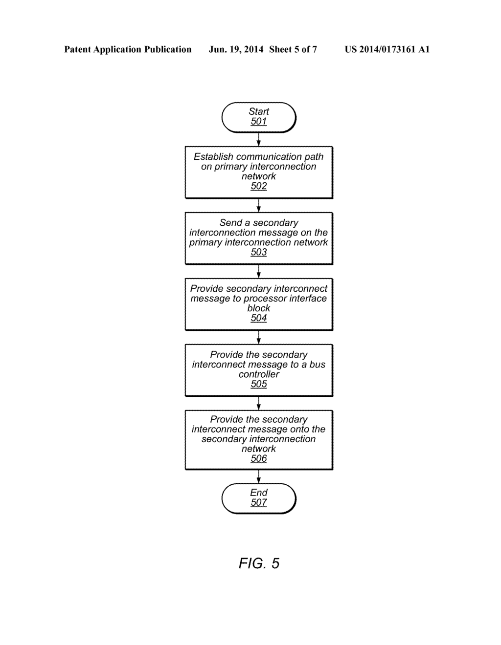 MULTIPROCESSOR SYSTEM WITH IMPROVED SECONDARY INTERCONNECTION NETWORK - diagram, schematic, and image 06