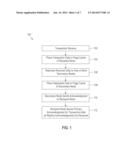 Write Performance in Fault-Tolerant Clustered Storage Systems diagram and image