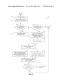 Write Performance in Fault-Tolerant Clustered Storage Systems diagram and image