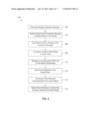 Write Performance in Fault-Tolerant Clustered Storage Systems diagram and image