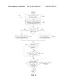 Write Performance in Fault-Tolerant Clustered Storage Systems diagram and image