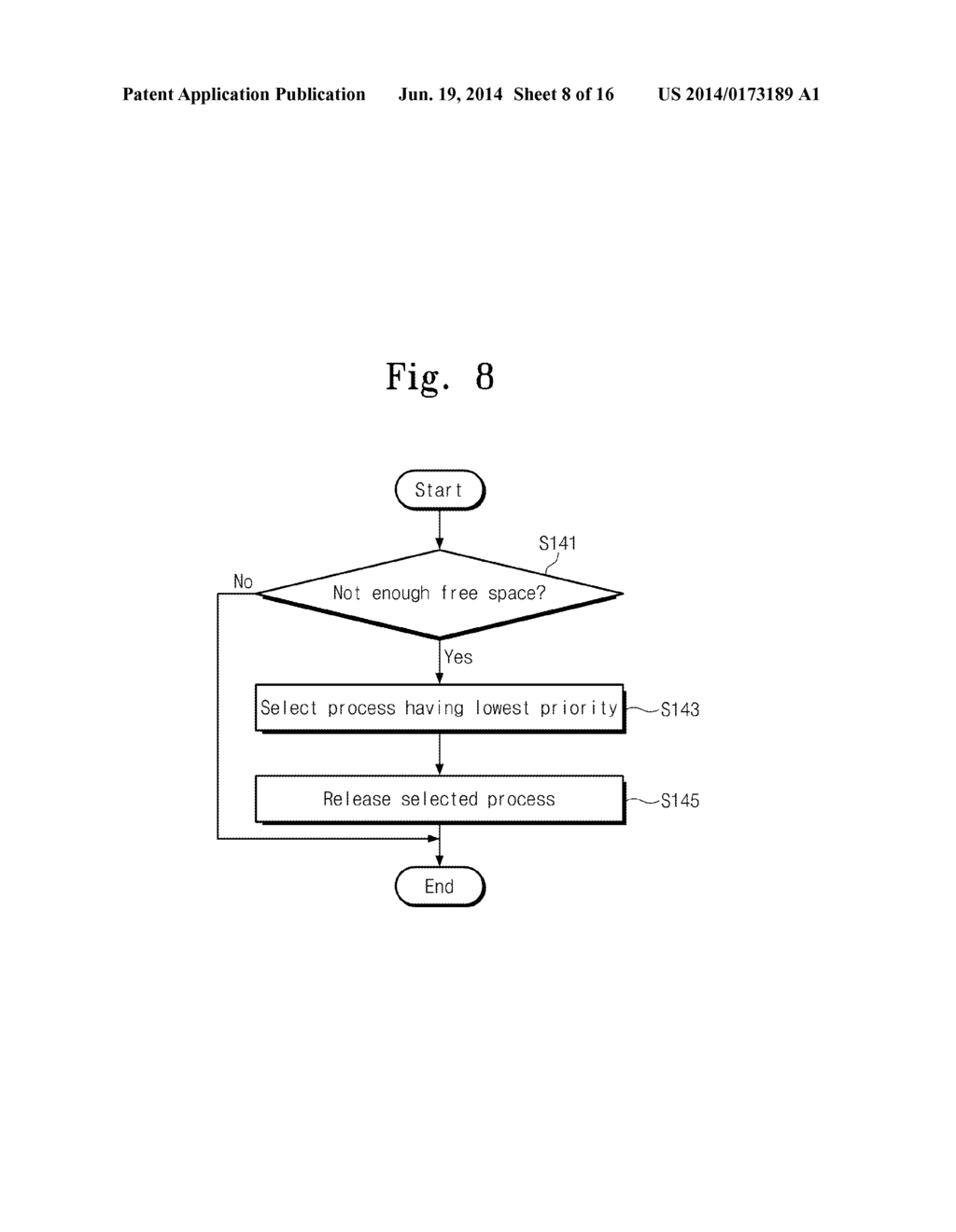 COMPUTING SYSTEM USING NONVOLATILE MEMORY AS MAIN MEMORY AND METHOD FOR     MANAGING THE SAME - diagram, schematic, and image 09