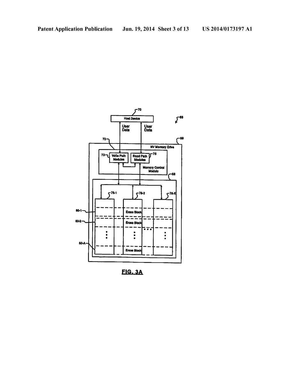 METHOD AND STORAGE DRIVE FOR WRITING PORTIONS OF BLOCKS OF DATA IN     RESPECTIVE ARRAYS OF MEMORY CELLS OF CORRESPONDING INTEGRATED CIRCUITS - diagram, schematic, and image 04