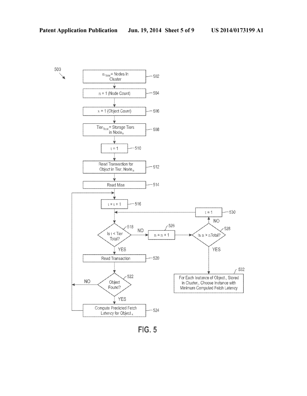 Enhancing Analytics Performance Using Distributed Multi-Tiering - diagram, schematic, and image 06