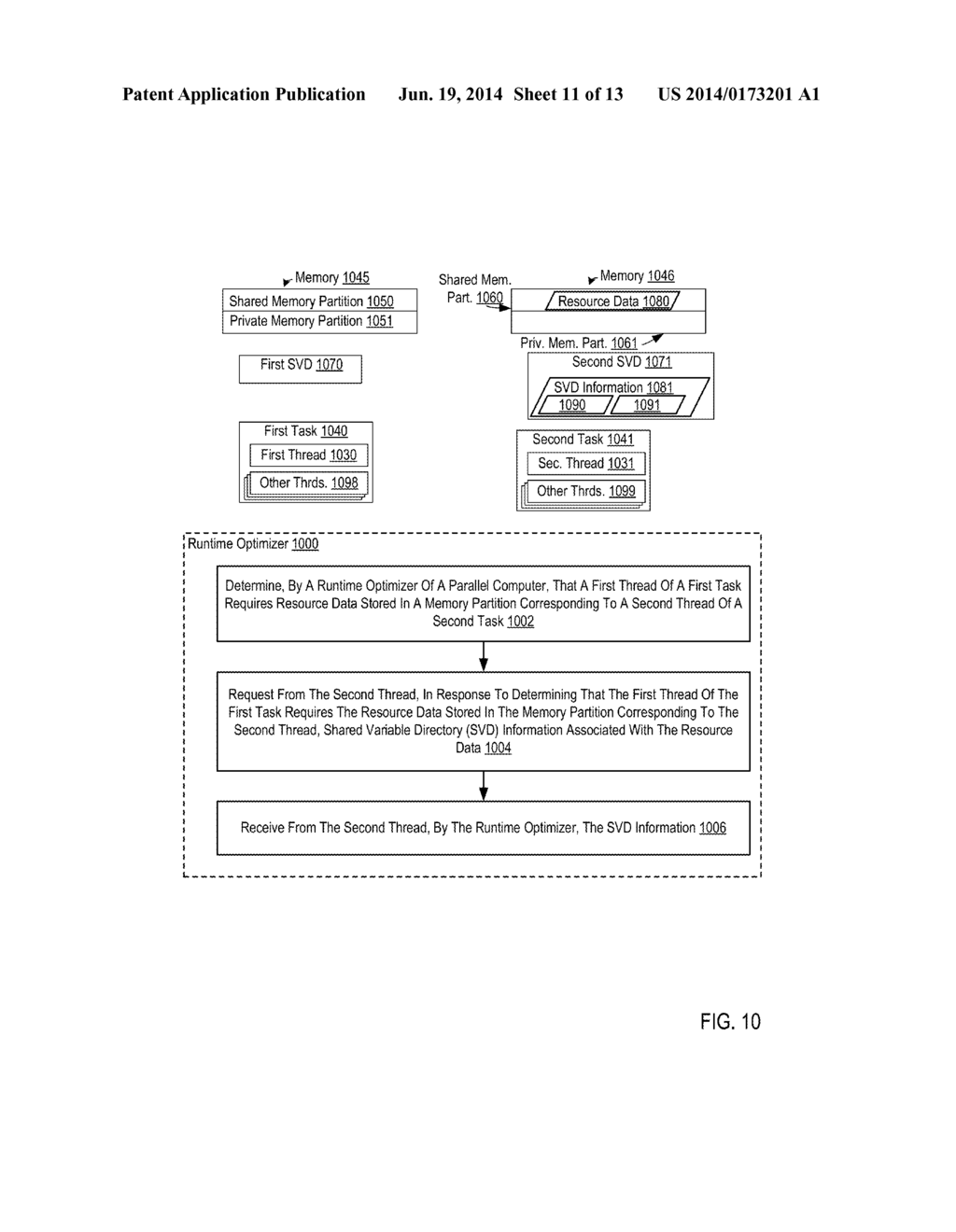 ACQUIRING REMOTE SHARED VARIABLE DIRECTORY INFORMATION IN A PARALLEL     COMPUTER - diagram, schematic, and image 12