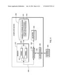 LIGHTWEIGHT OBSERVABLE VALUES FOR MULTIPLE GRIDS diagram and image