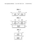 MEMORY SYSTEM AND SYSTEM ON CHIP INCLUDING THE SAME diagram and image