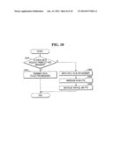 MEMORY SYSTEM AND SYSTEM ON CHIP INCLUDING THE SAME diagram and image