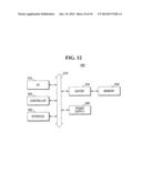 MEMORY SYSTEM AND SYSTEM ON CHIP INCLUDING THE SAME diagram and image