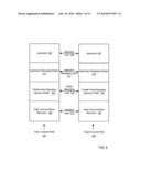 REQUESTING SHARED VARIABLE DIRECTORY (SVD) INFORMATION FROM A PLURALITY OF     THREADS IN A PARALLEL COMPUTER diagram and image