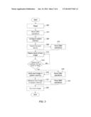 Protecting Memory Contents During Boot Process diagram and image