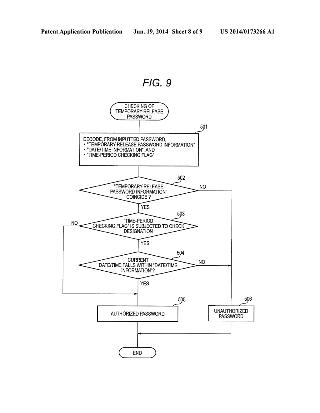 INFORMATION PROCESSING APPARATUS AND INFORMATION PROCESSING METHOD - diagram, schematic, and image 09