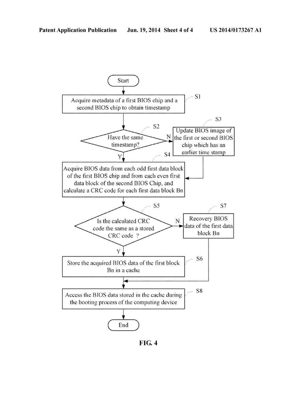 COMPUTING DEVICE AND METHOD FOR ACCESSING BIOS USING MIDDLEWARE CONTROLLER     OF THE COMPUTING DEVICE - diagram, schematic, and image 05