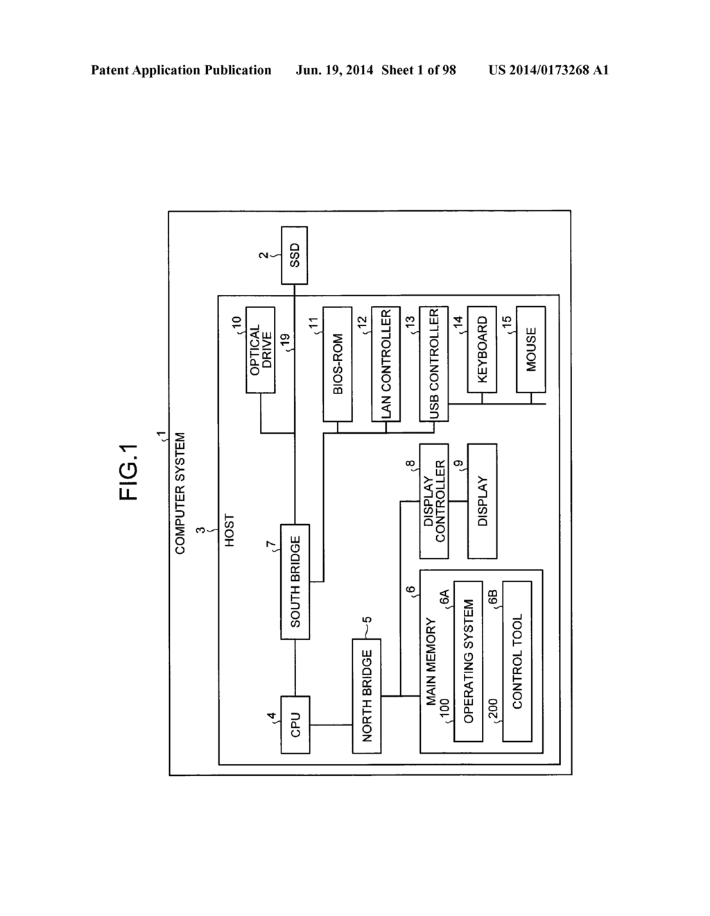 INFORMATION PROCESSING APPARATUS, METHOD FOR CONTROLLING INFORMATION     PROCESSING APPARATUS, NON-TRANSITORY RECORDING MEDIUM STORING CONTROL     TOOL, HOST DEVICE, NON-TRANSITORY RECORDING MEDIUM STORING PERFORMANCE     EVALUATION TOOL, AND PERFORMANCE EVALUATION METHOD FOR EXTERNAL MEMORY     DEVICE - diagram, schematic, and image 02