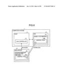 INFORMATION PROCESSING APPARATUS, METHOD FOR CONTROLLING INFORMATION     PROCESSING APPARATUS, NON-TRANSITORY RECORDING MEDIUM STORING CONTROL     TOOL, HOST DEVICE, NON-TRANSITORY RECORDING MEDIUM STORING PERFORMANCE     EVALUATION TOOL, AND PERFORMANCE EVALUATION METHOD FOR EXTERNAL MEMORY     DEVICE diagram and image