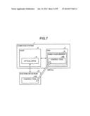 INFORMATION PROCESSING APPARATUS, METHOD FOR CONTROLLING INFORMATION     PROCESSING APPARATUS, NON-TRANSITORY RECORDING MEDIUM STORING CONTROL     TOOL, HOST DEVICE, NON-TRANSITORY RECORDING MEDIUM STORING PERFORMANCE     EVALUATION TOOL, AND PERFORMANCE EVALUATION METHOD FOR EXTERNAL MEMORY     DEVICE diagram and image