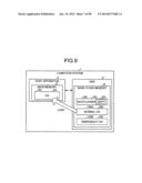 INFORMATION PROCESSING APPARATUS, METHOD FOR CONTROLLING INFORMATION     PROCESSING APPARATUS, NON-TRANSITORY RECORDING MEDIUM STORING CONTROL     TOOL, HOST DEVICE, NON-TRANSITORY RECORDING MEDIUM STORING PERFORMANCE     EVALUATION TOOL, AND PERFORMANCE EVALUATION METHOD FOR EXTERNAL MEMORY     DEVICE diagram and image